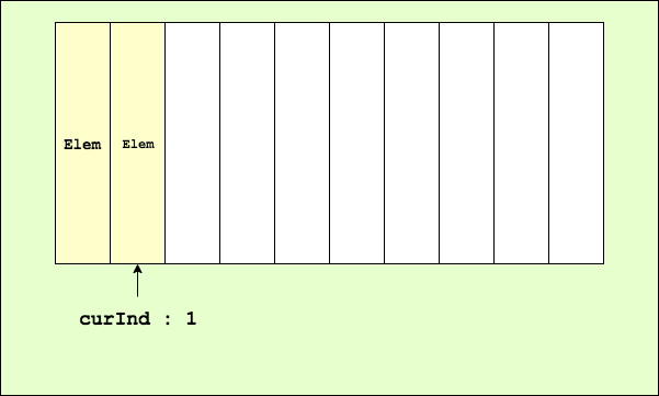 Two element stack